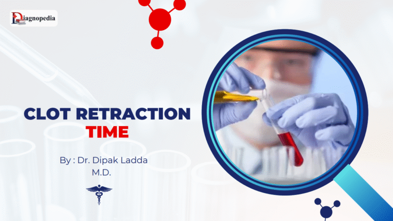 Clot retraction Time