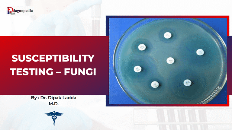 Antifungal Susceptibility Testing (AFST)